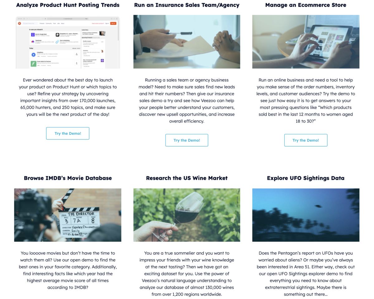 Transforming Open Datasets into Explorable Data Insights | Veezoo