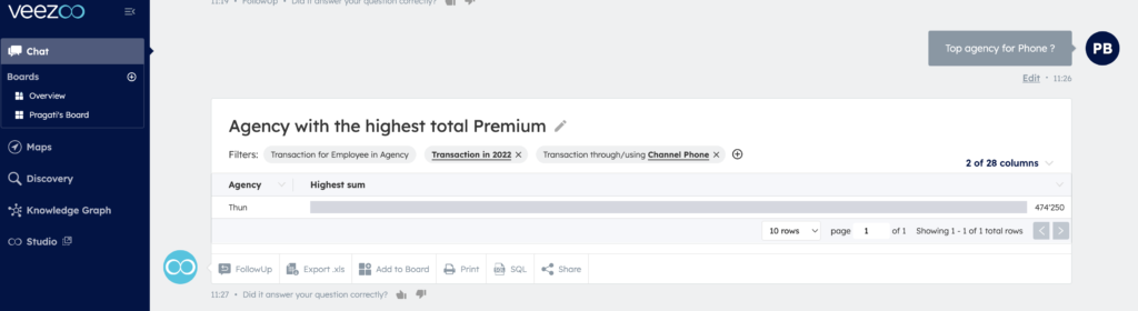 Easy Q and A from Veezoo Easy Q and A from Veezoo