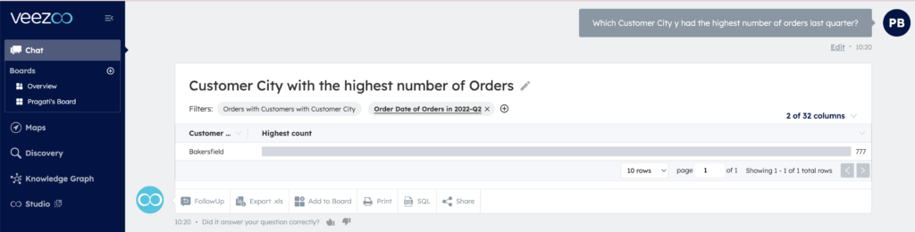 A look at Veezoo’s interface A look at Veezoo's interface