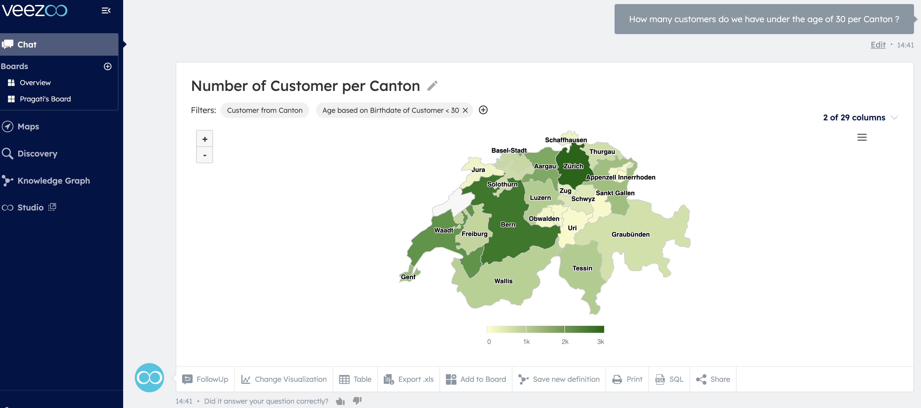 Colourful visuals from Veezoo