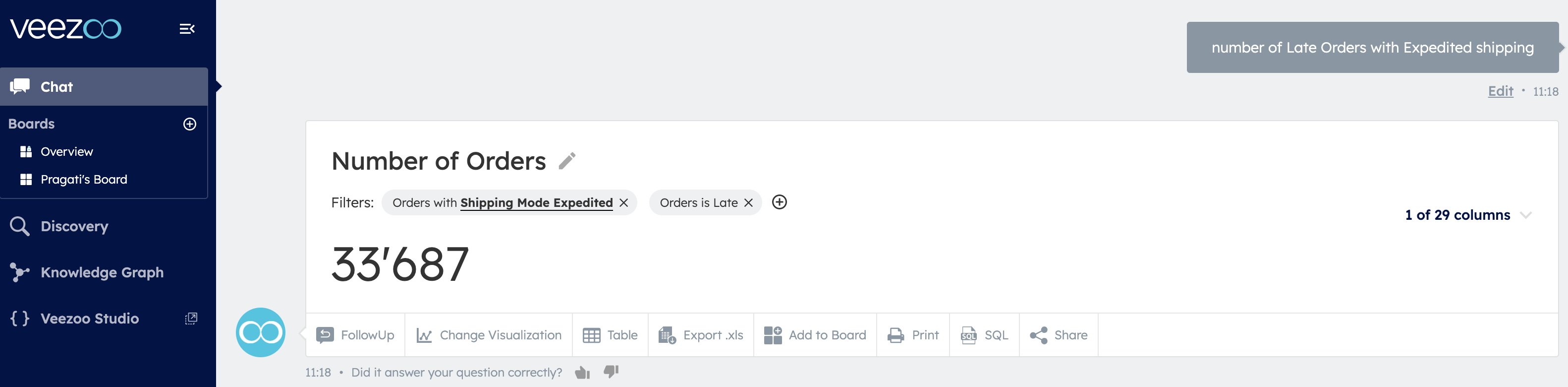 Number of delayed orders Veezoo post operational analytics
