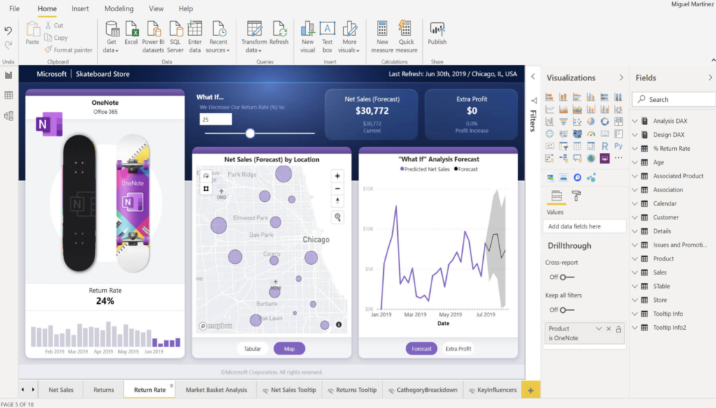 The PowerBi Interface